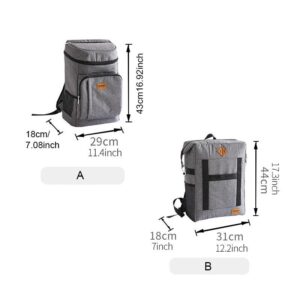 Sac à Dos Isotherme Stanford 22L - 24L Mon Sac Isotherme