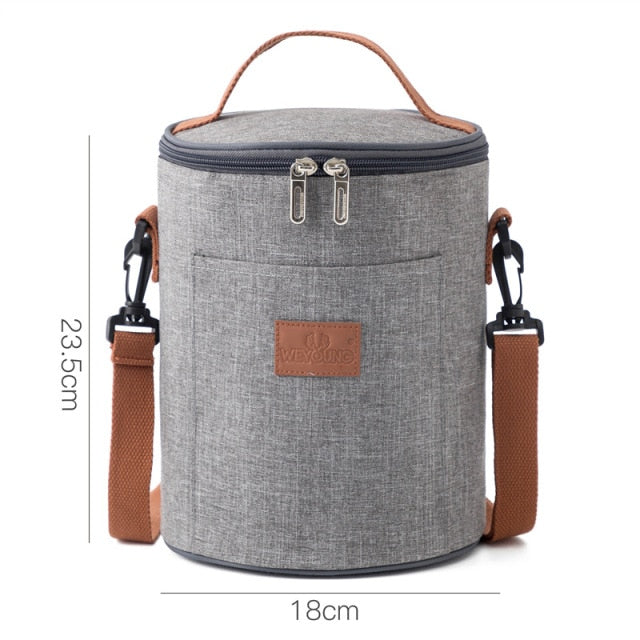 Sac isotherme repas Zurich à poignées ou bandoulière, neuf modèles
