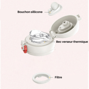 Gourde isotherme inox 316 à bec verseur thermique, 500 ml
