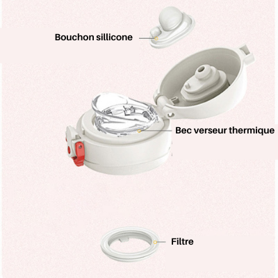 Gourde isotherme inox 316 à bec verseur thermique, 500 ml
