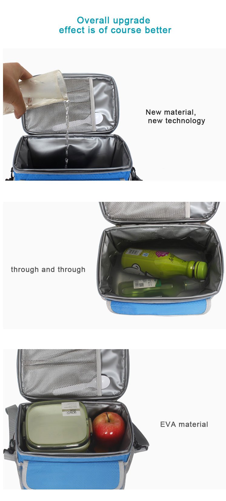 Sac isotherme pour déjeuner en polyester étanche, six litres