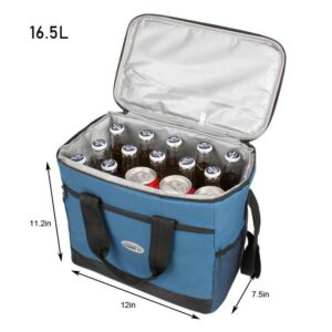 Sac isotherme repas 16 L en nylon, compact, quatre coloris