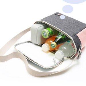 Sac isotherme repas bureau 5 L en toile, intérieur doublé